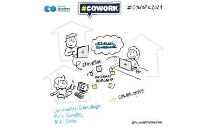 COWORK2021 – vernetzen digital